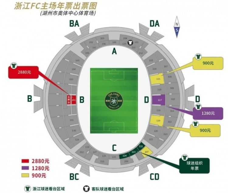 几个月前拜仁曾寻求引进西班牙国门乌奈-西蒙但是遭遇球员拒绝。